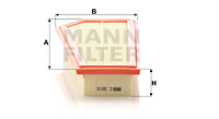 Air Filters C 3210